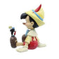 Disney Traditions 6011934 Wishful And Wise